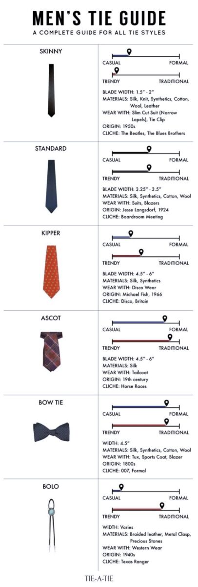 How-to-Choose-Width-of-a-Tie-Correctly-that-goes-Perfectly-with-Your-Personality