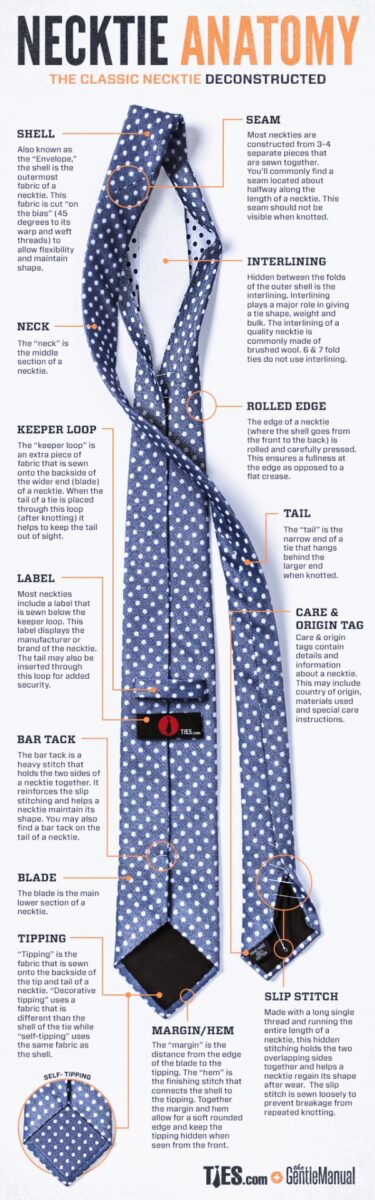 How To Choose Width Of A Tie Correctly That Goes Perfectly With Your ...