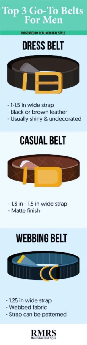 How-to-Find-the-Perfect-Belts-for-Men