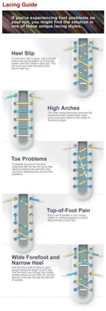 30 Different Shoelace Knot Style Tutorials – Macho Vibes