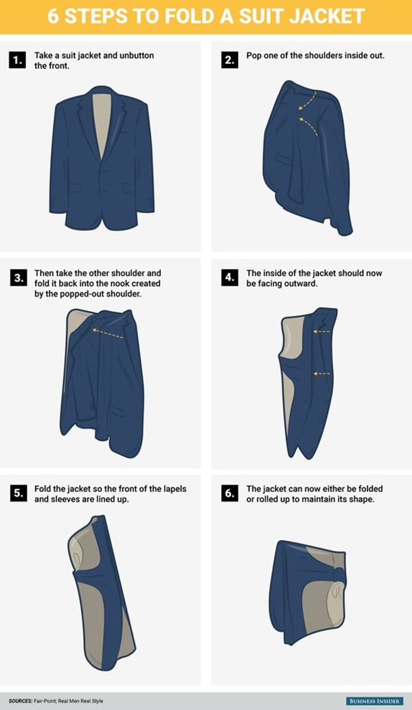 How-to-Fold-Clothes-Clever-Tutorials-For-Men