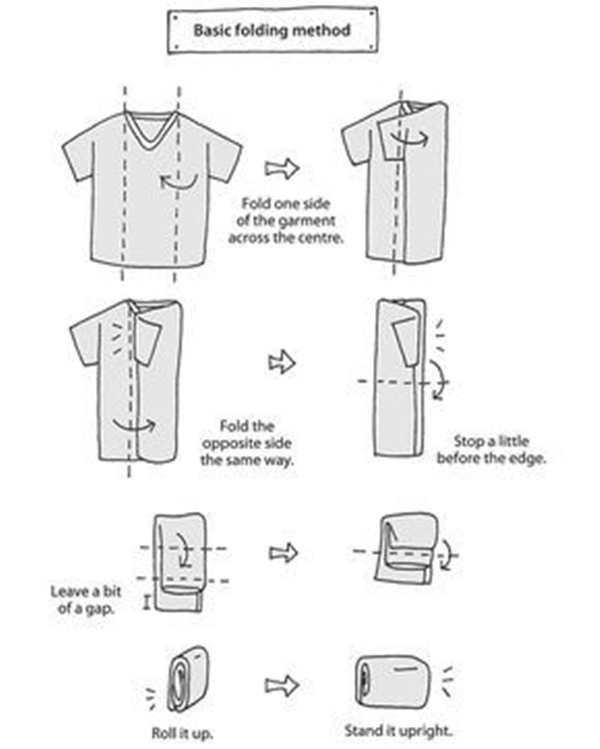 How-to-Fold-Clothes-Clever-Tutorials-For-Men