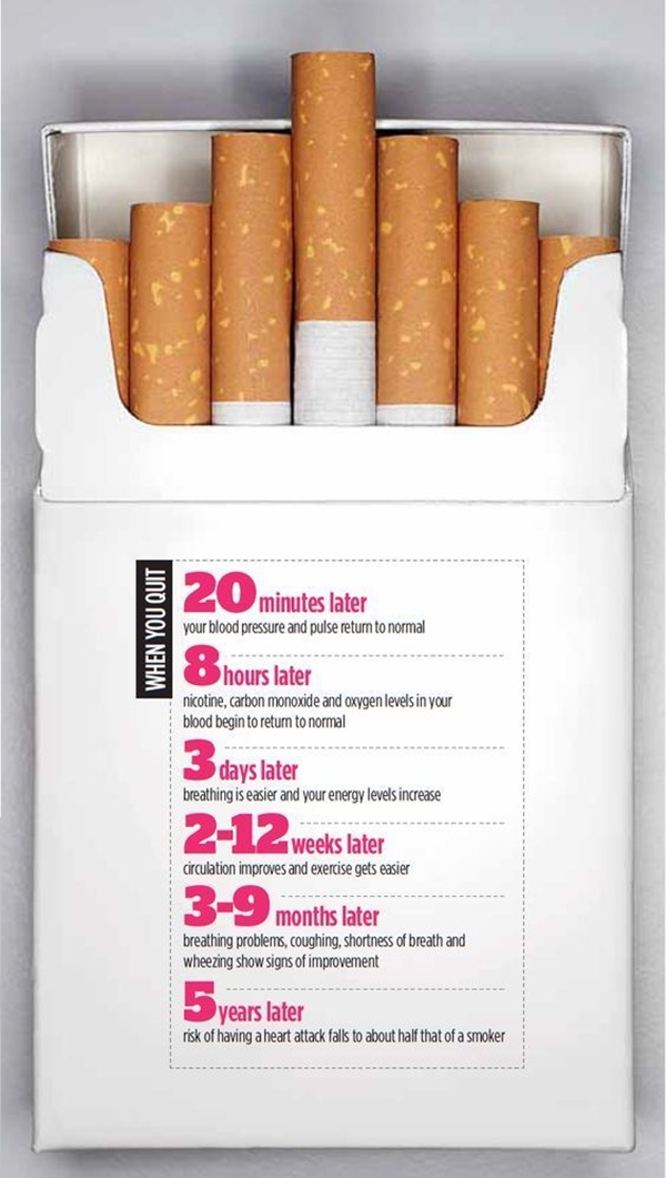 What-Happens-When-You-Quit-Smoking4.jpg