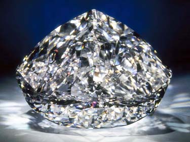 How Much is Your Diamond Worth?