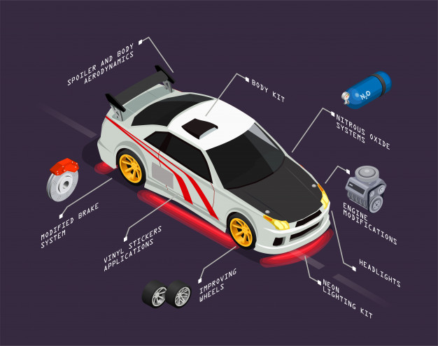 Things You Need to Know Before Upgrading with a Body Kit