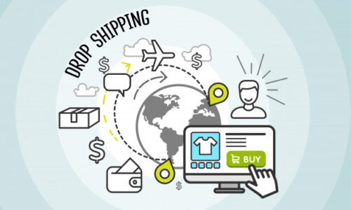 8 Hottest Dropshipping Products In 2023