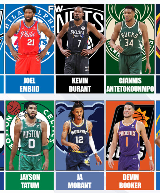 Who Is Most Likely To Win MVP NBA 2022/23? Who Are the Favorites?