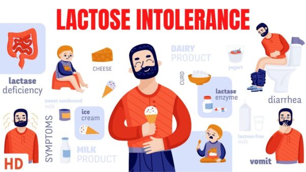 Lactose Intolerance How Milk Alternatives Are Changing The Gam